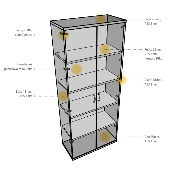 Technický popis skříně STRONG