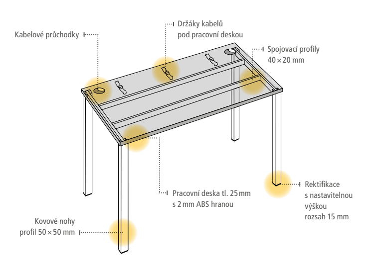 stůl Uni technický popis